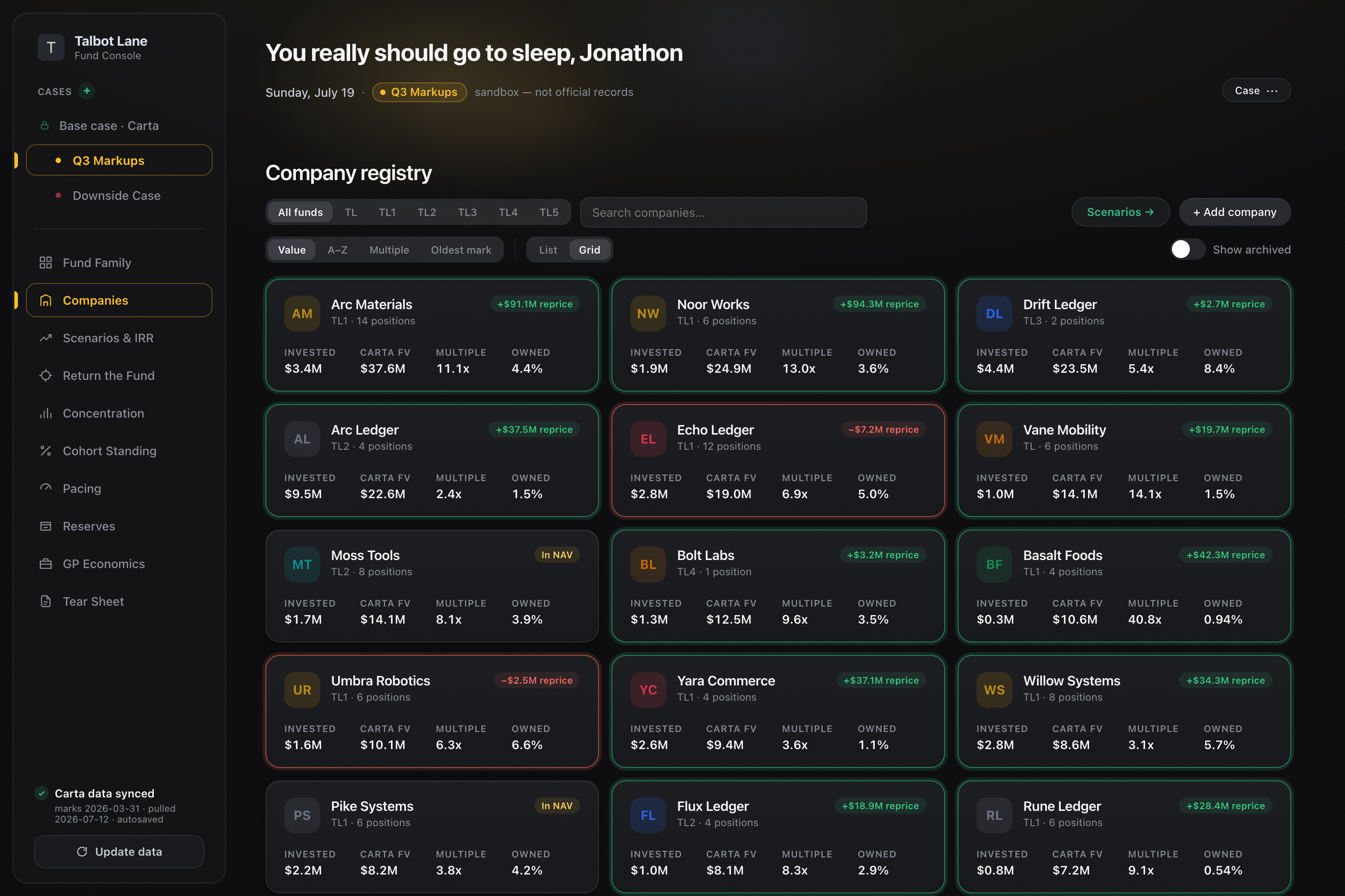 Company registry in grid view with reprice chips