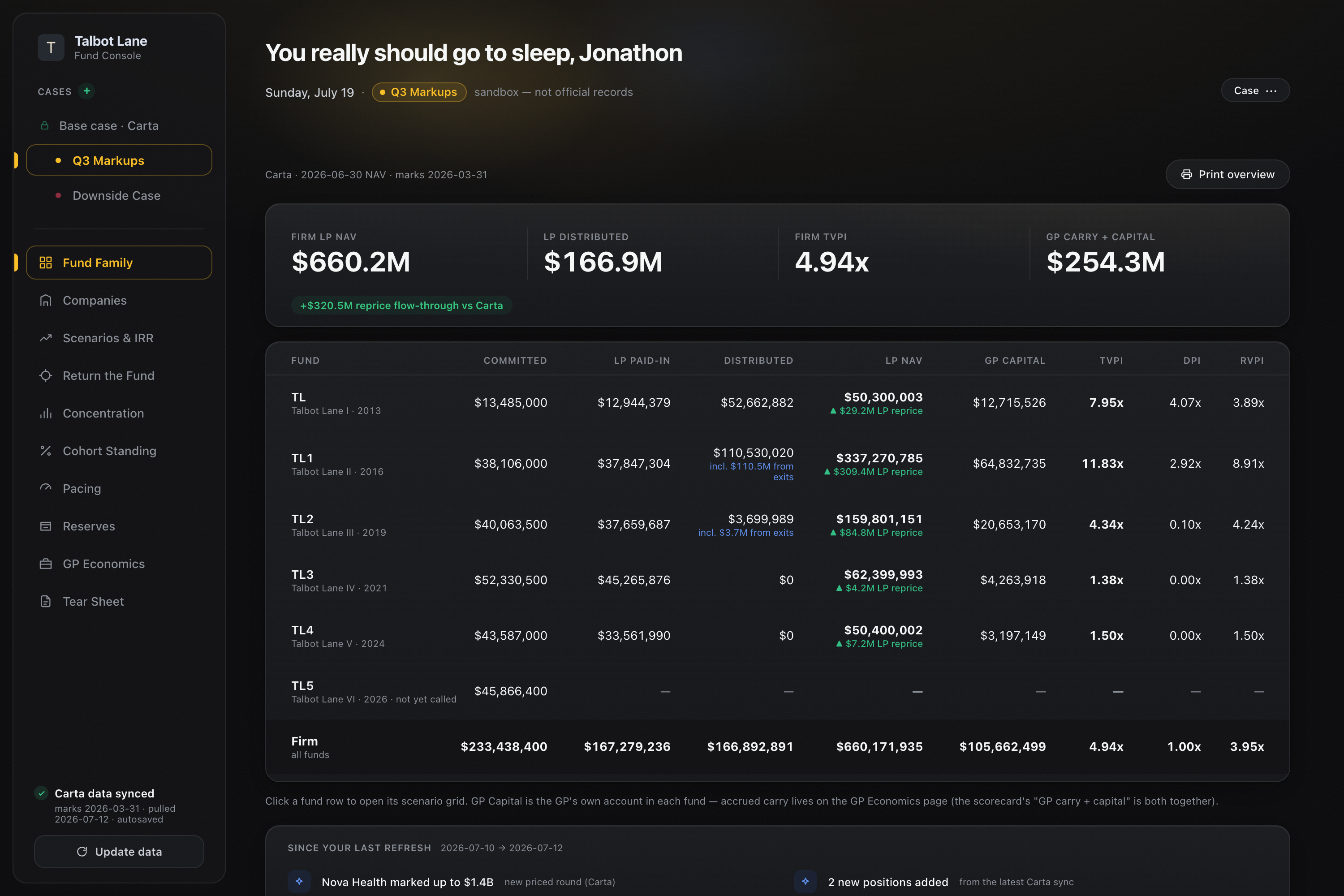 Fund console, firm overview in dark mode