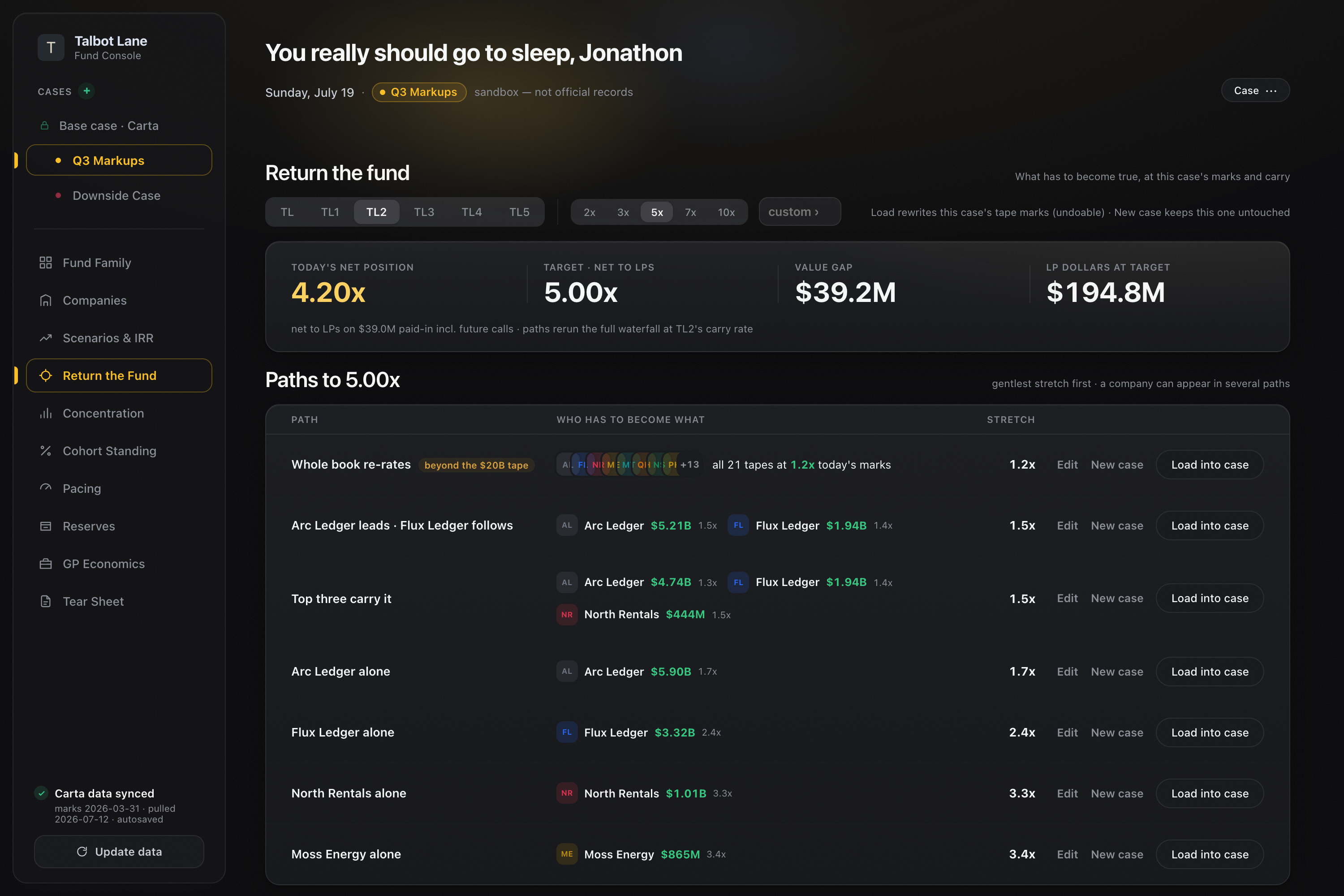 Return the fund solver